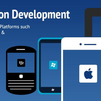 mobileappdevelopersindia