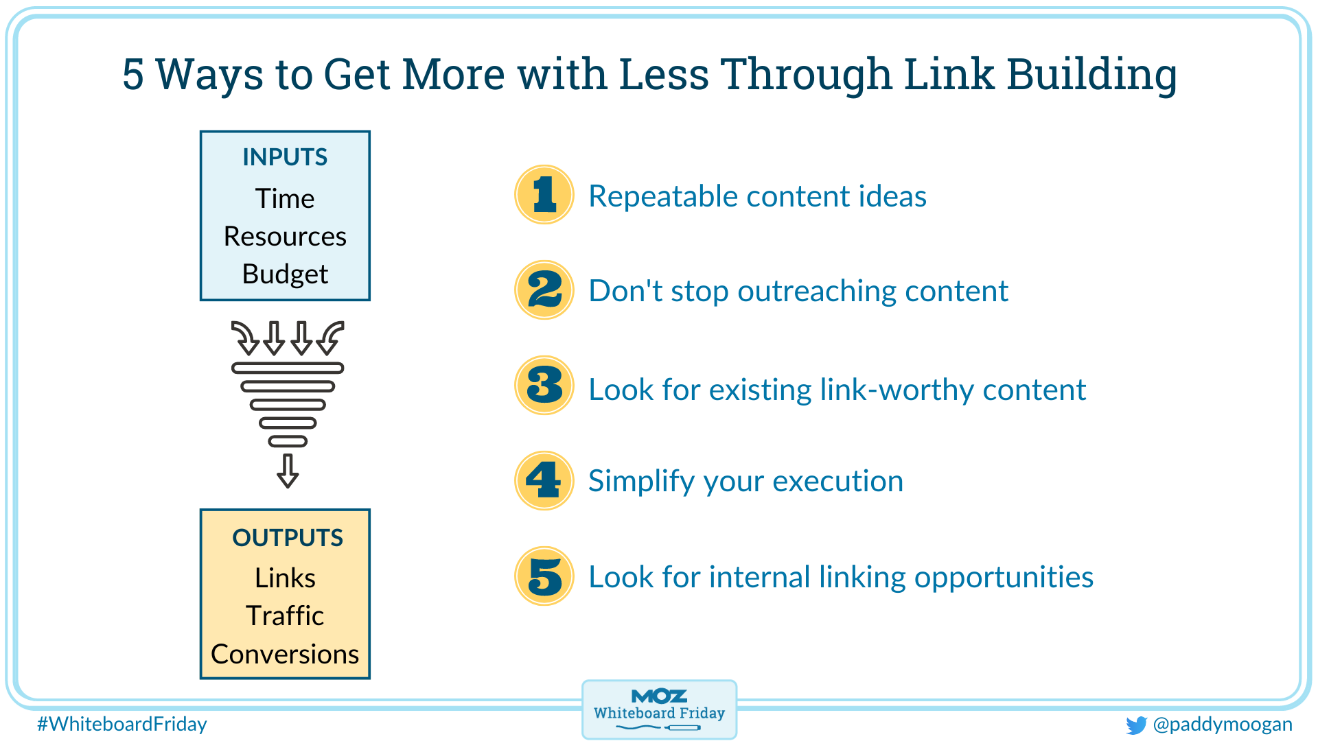 whiteboard outlining tips for maximizing your link building efforts