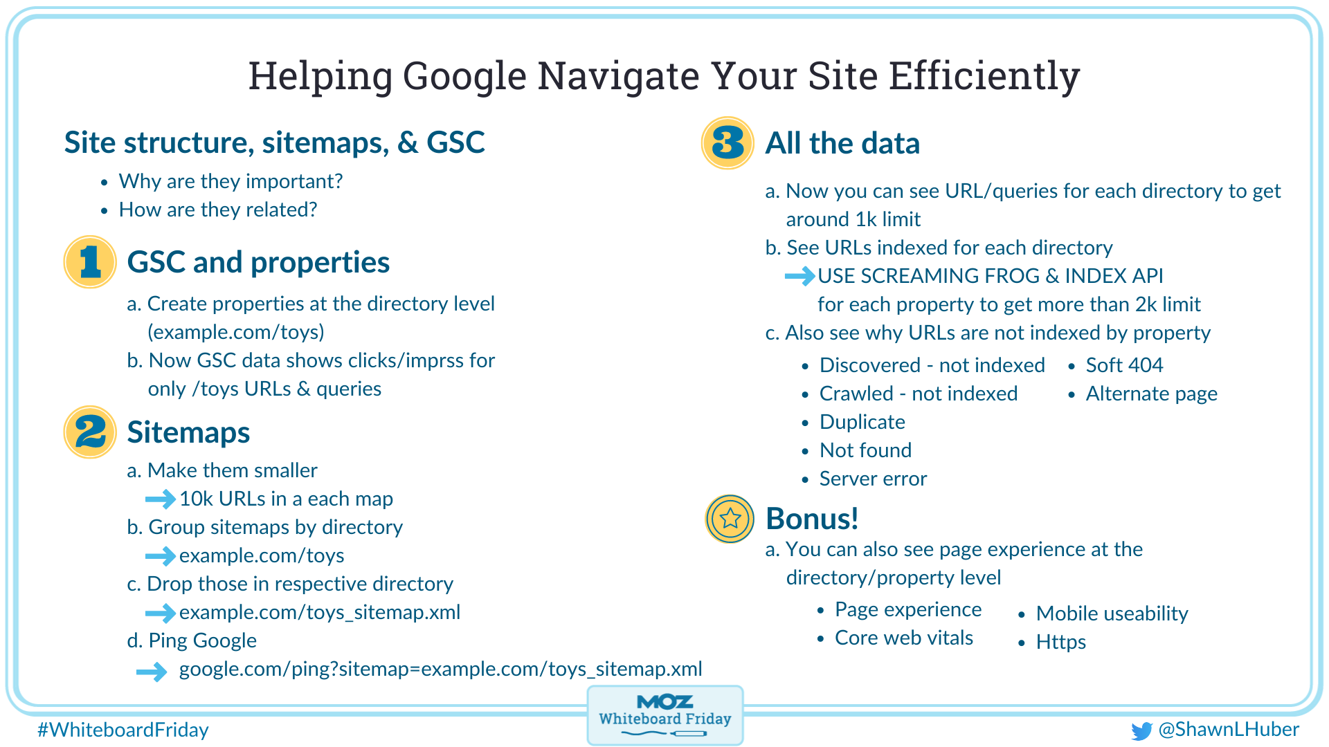 infographic outlining tips to help Googlebot crawl. your website