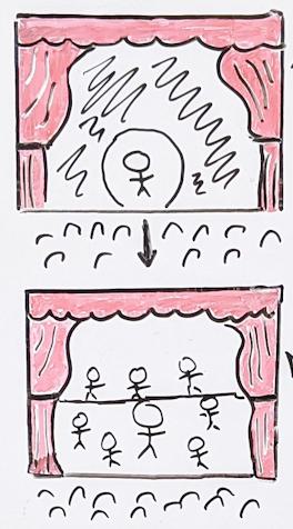 Hand drawing of a person in the spotlight on a stage vs an ensemble well-lit on a stage.