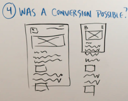 Picture of whiteboard section for item 4, was a conversion possible?