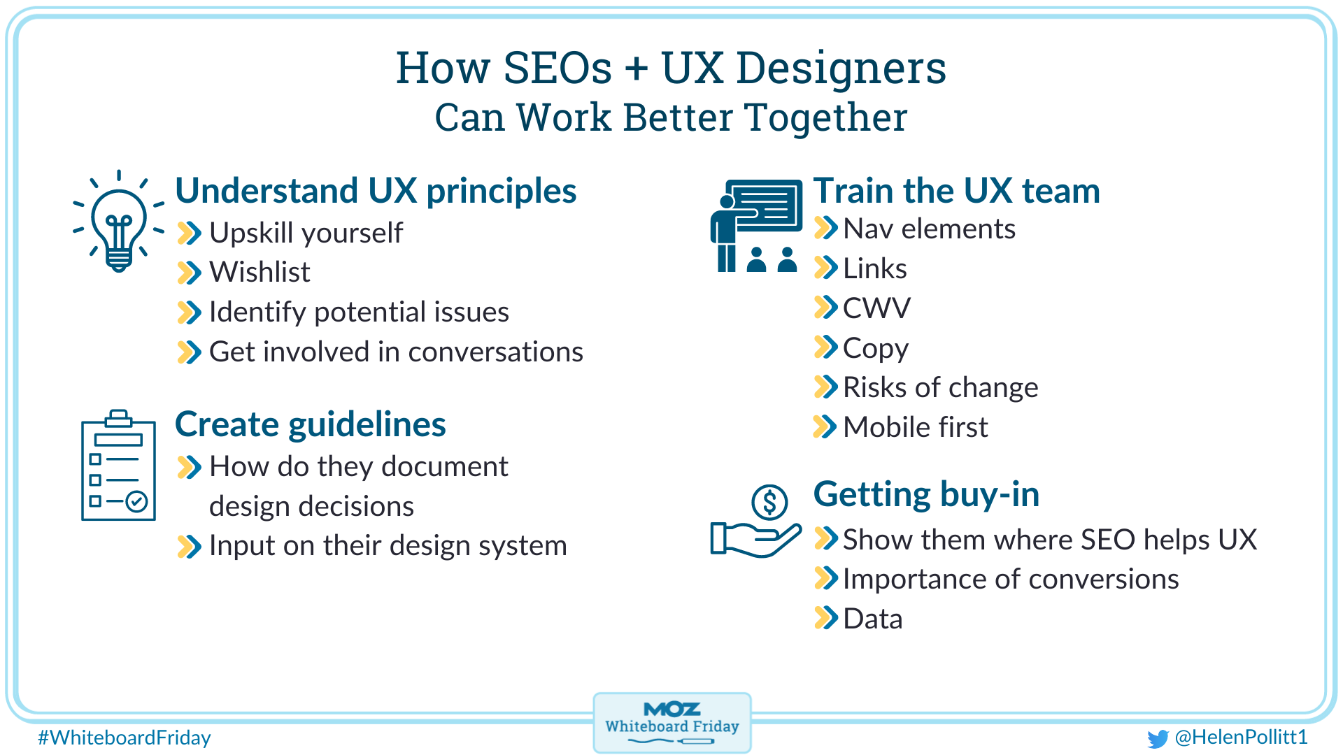 Digital whiteboard on the topic 'How SEO's and UX Designers Can Work Better Together'