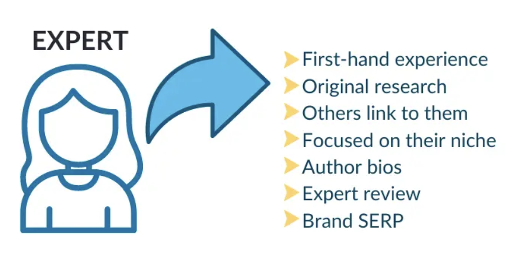 What makes an expert?