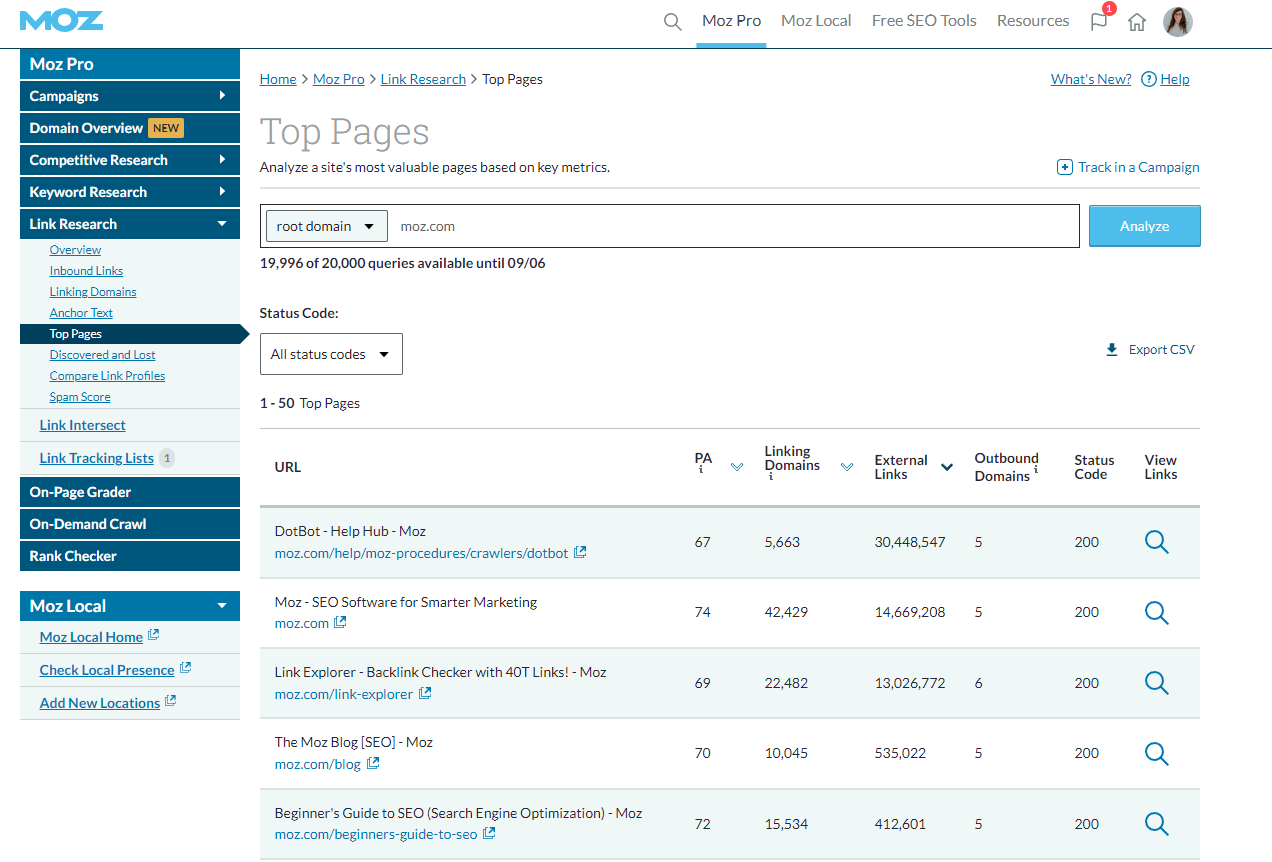 Topic authority and content creation helps increase backlink profiles. Screenshot displays external links to Moz's top pages