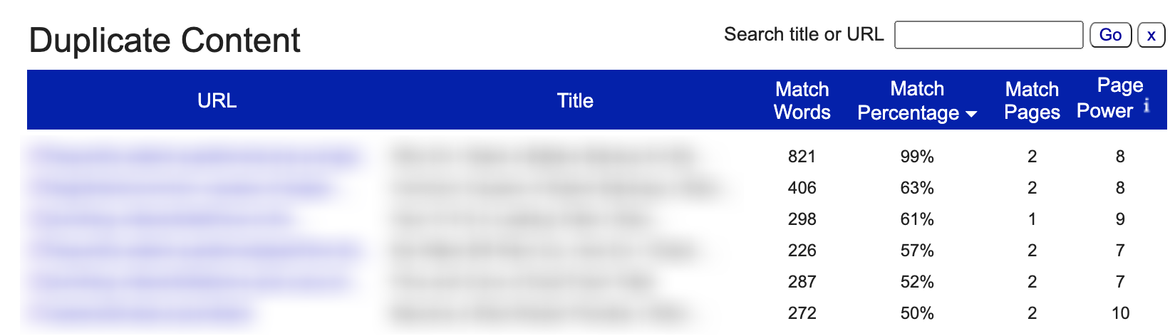 Screenshot of Siteliner duplicate content list