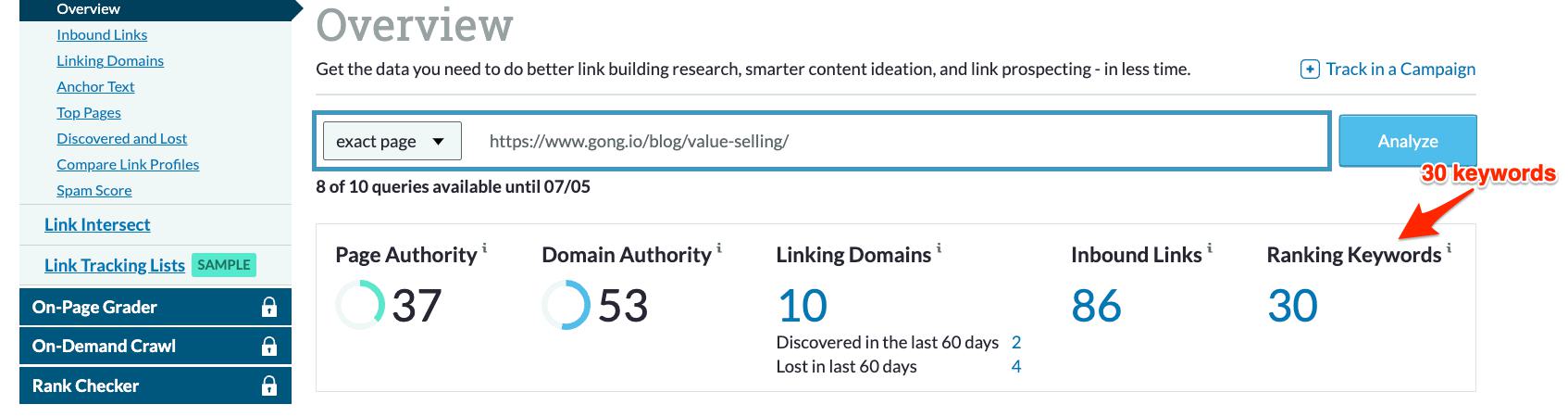 Screenshot showing the number of keywords Gong ranks for using Moz Pro tools