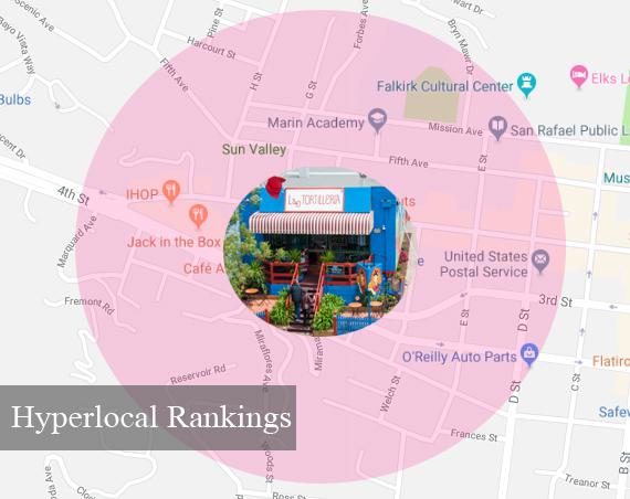 Map with circle on it illustrating that businesses are most likely to rank highly for searchers nearest to them.