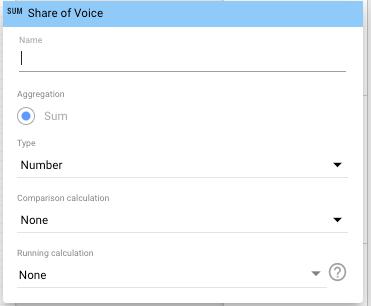 Share of Voice - Number.