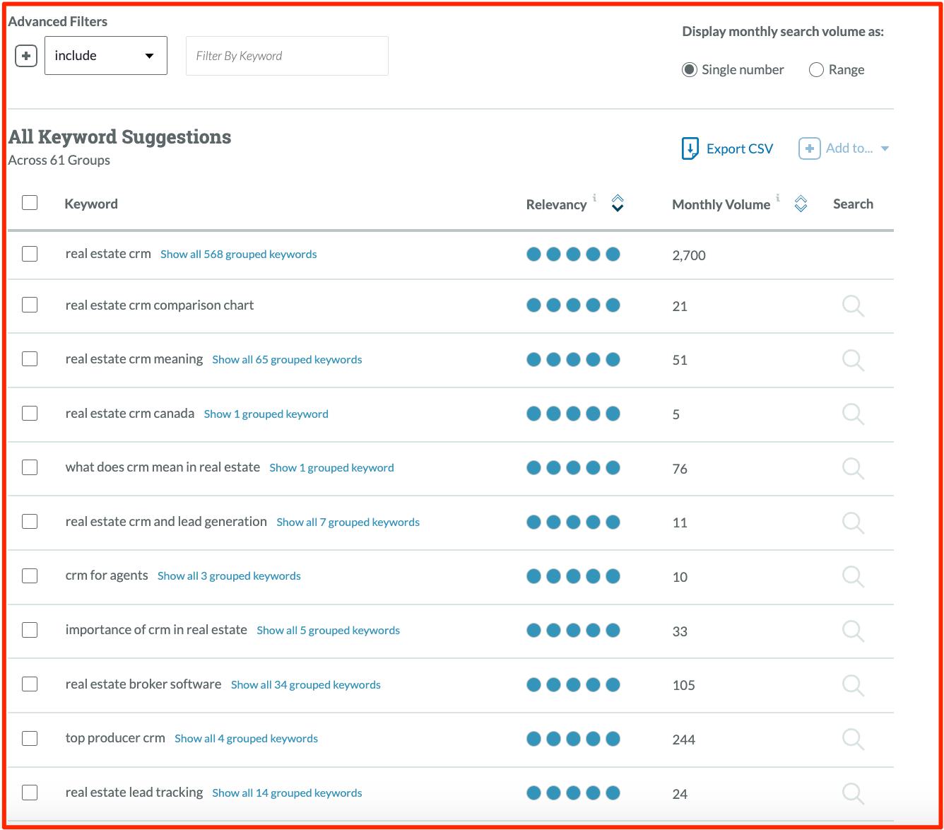 A list of keywords using Moz Pro, relating to 'real estate CRM'