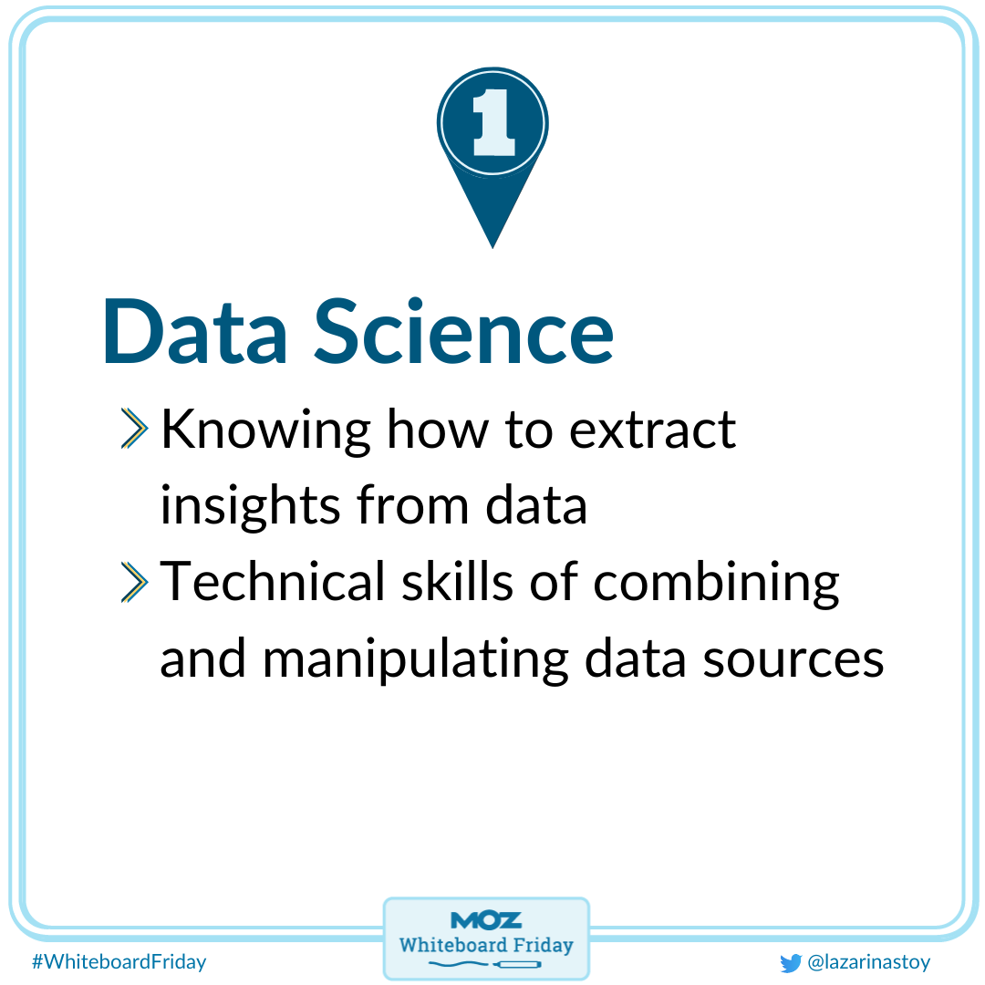 Image showing the elements of data science