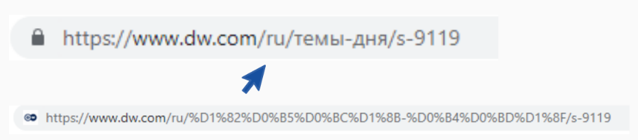 An example of an encoded URL in the Russian language by Germany's international broadcaster Deutsche Welle (DW).