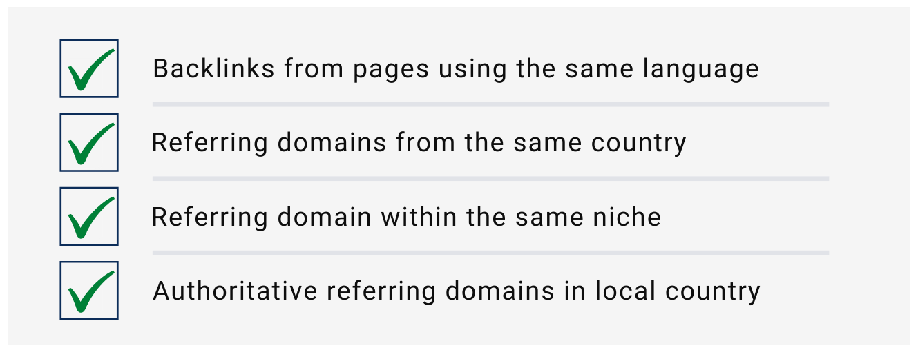 Recommendations for country-specific link building.