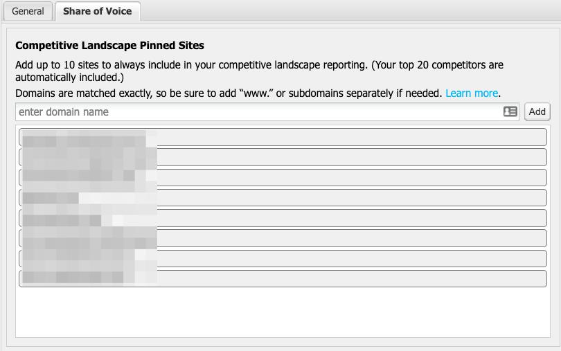 STAT competitive landscape pinned sites.