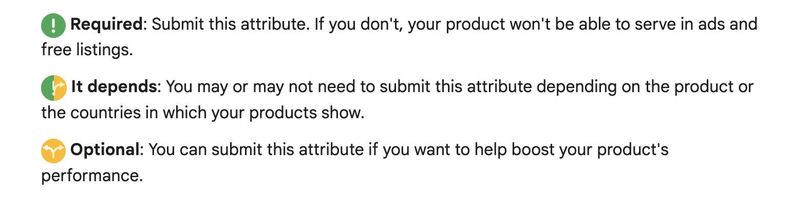 Screenshot of different requirements of attributes.