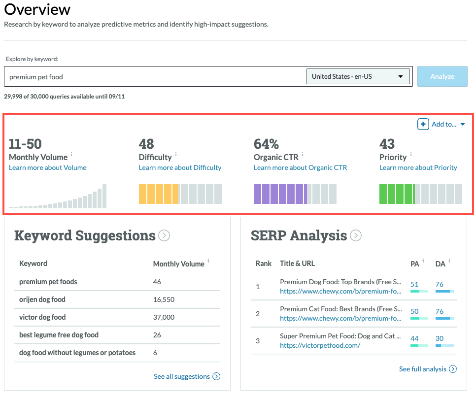 Analyze a keyword during keyword research, using Moz Pro's Keyword Explorer.