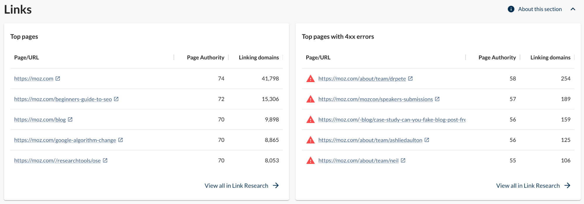 Image showing the Links section of the Domain Overview tool