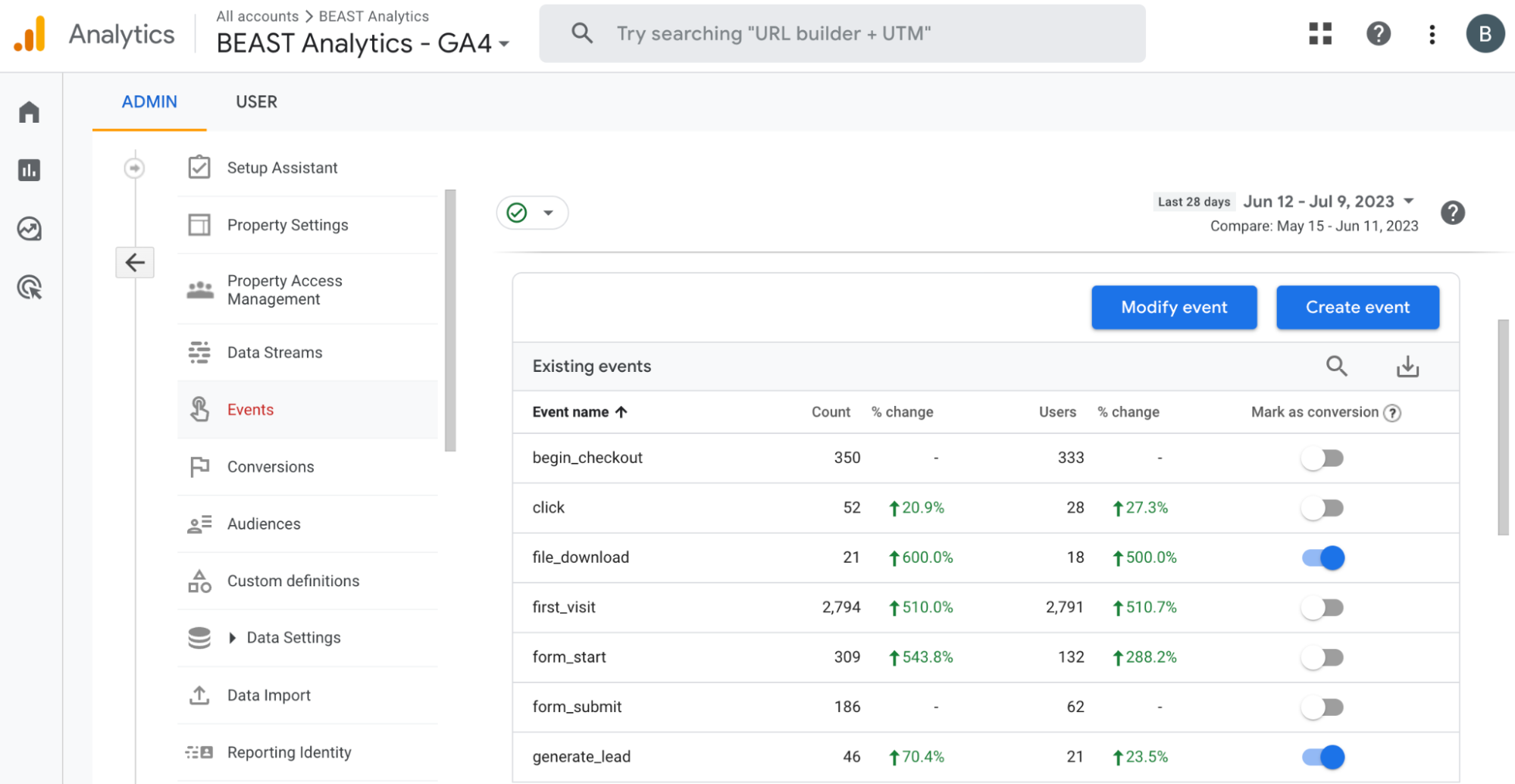 Screenshot of Events settings in GA4