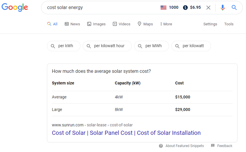 Cost of solar energy table featured snippet.