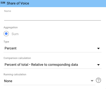 Share of Voice - Sum %.