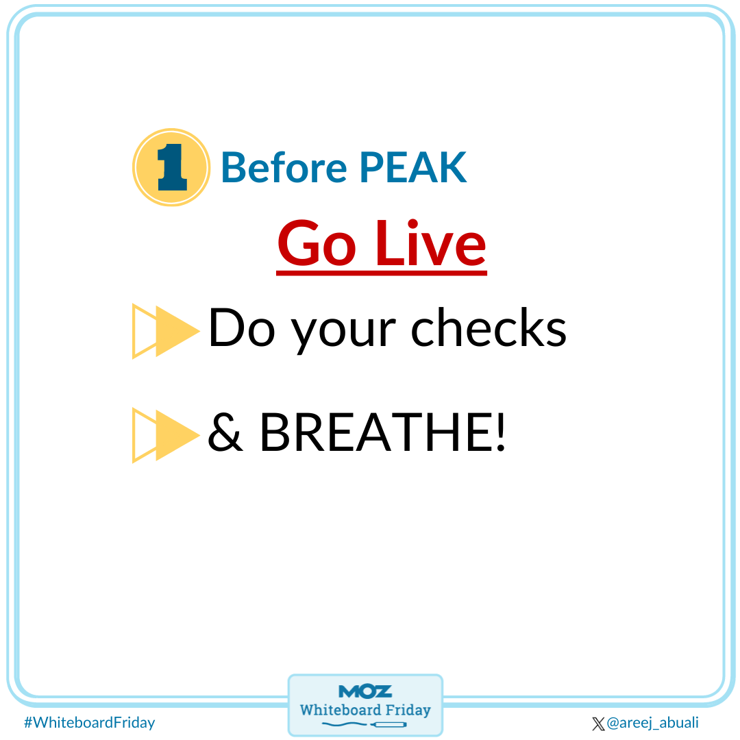 Image showing what to do before going live.