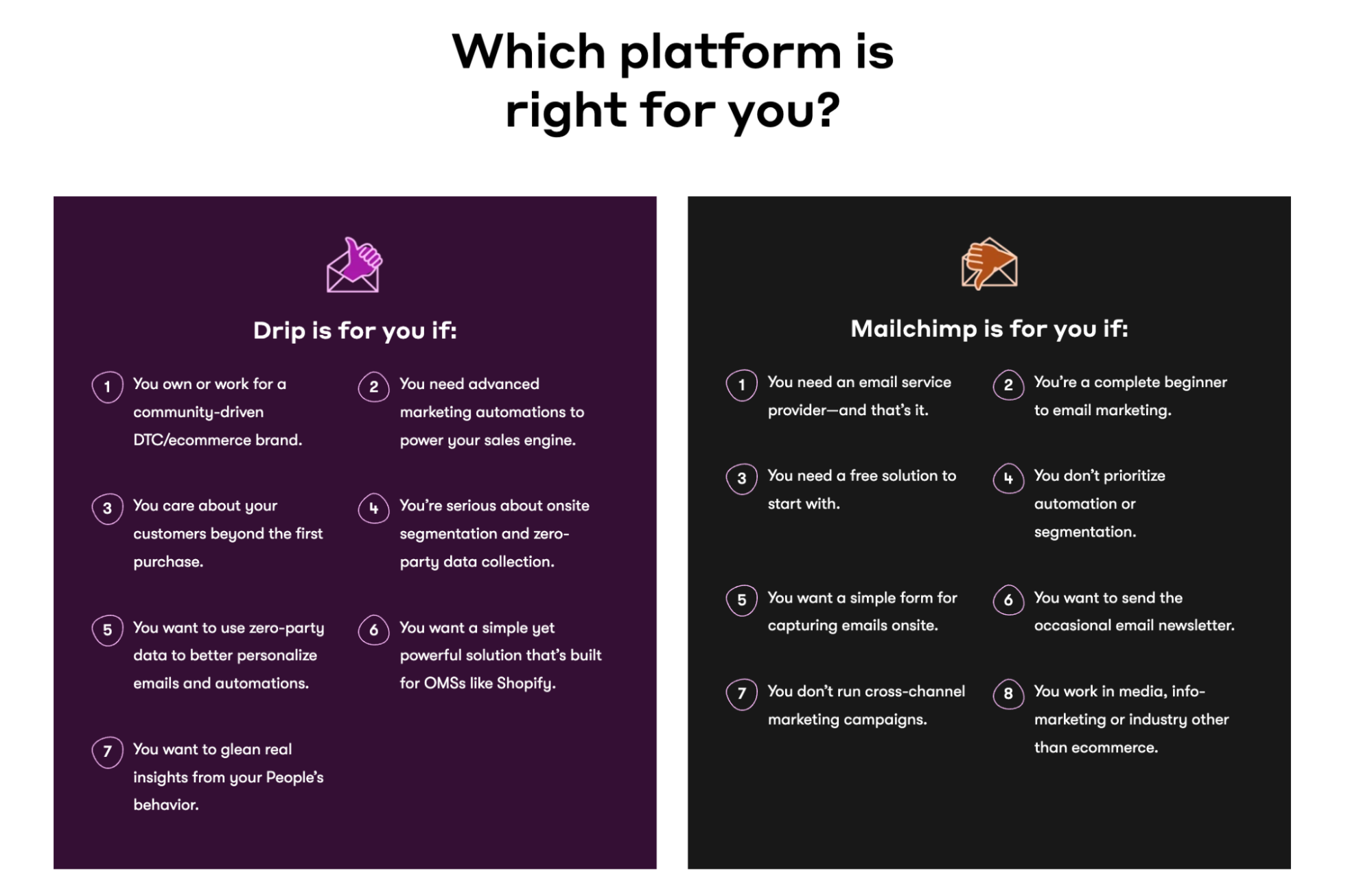 Screenshot comparing the differences between Drip and MailChimp