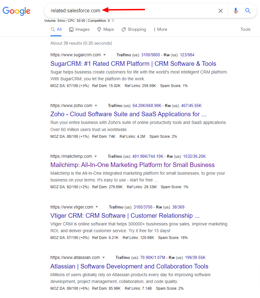 search results for related:salesforce.com