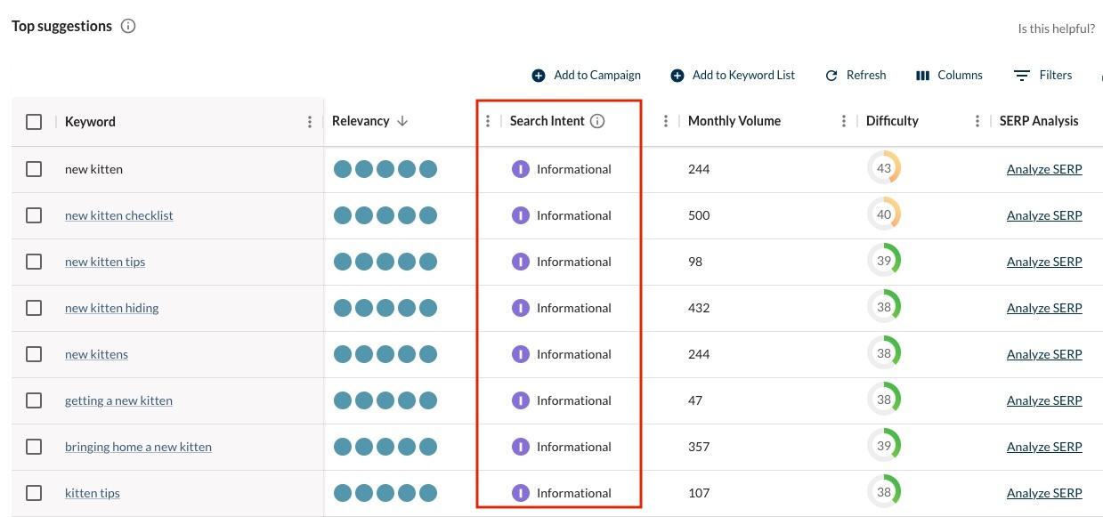 Keyword Explorer Search Intent