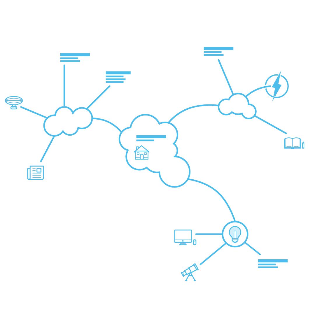 Illustration of a brainstorming chart