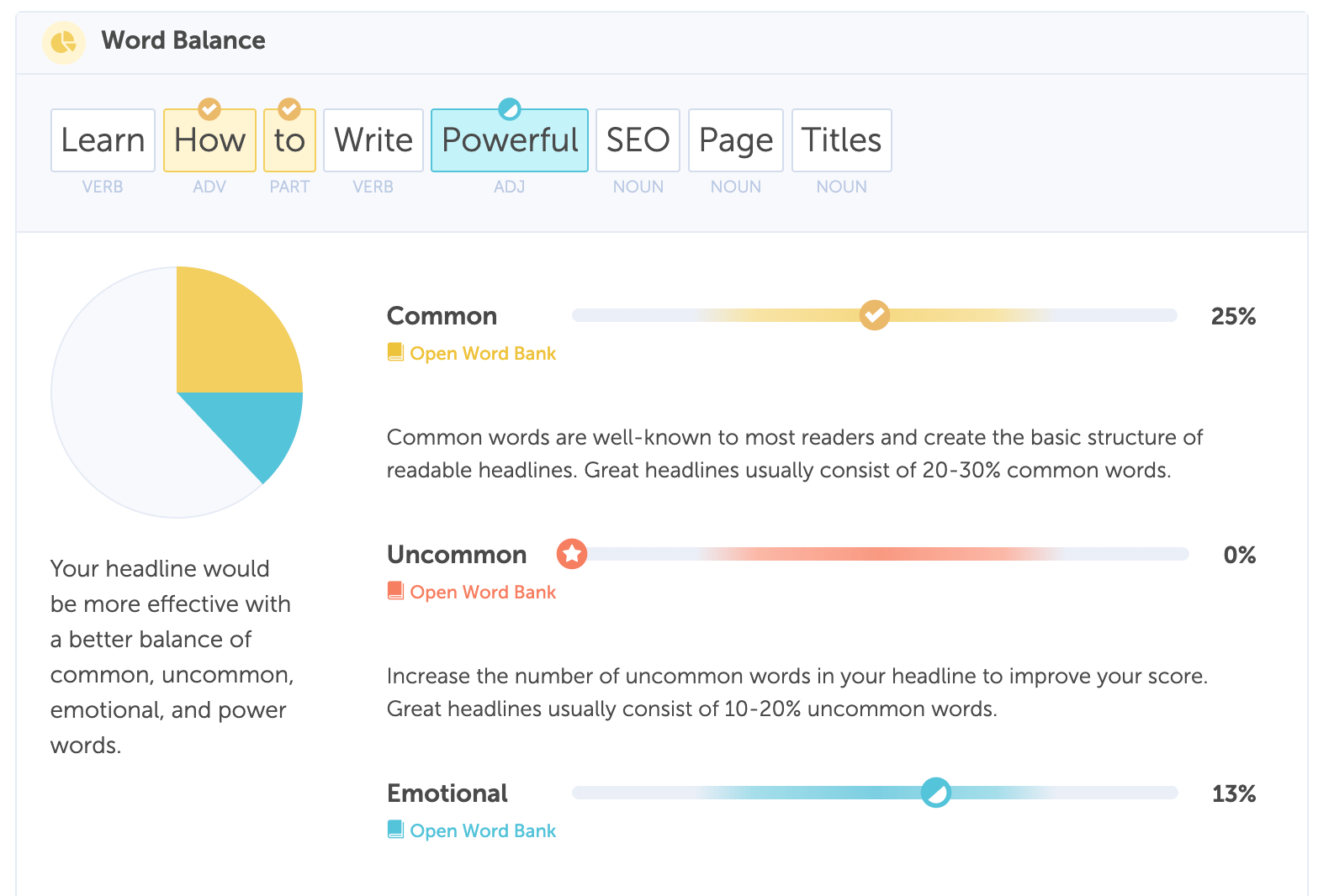 Screenshot of CoSchedule headline analyzer results.