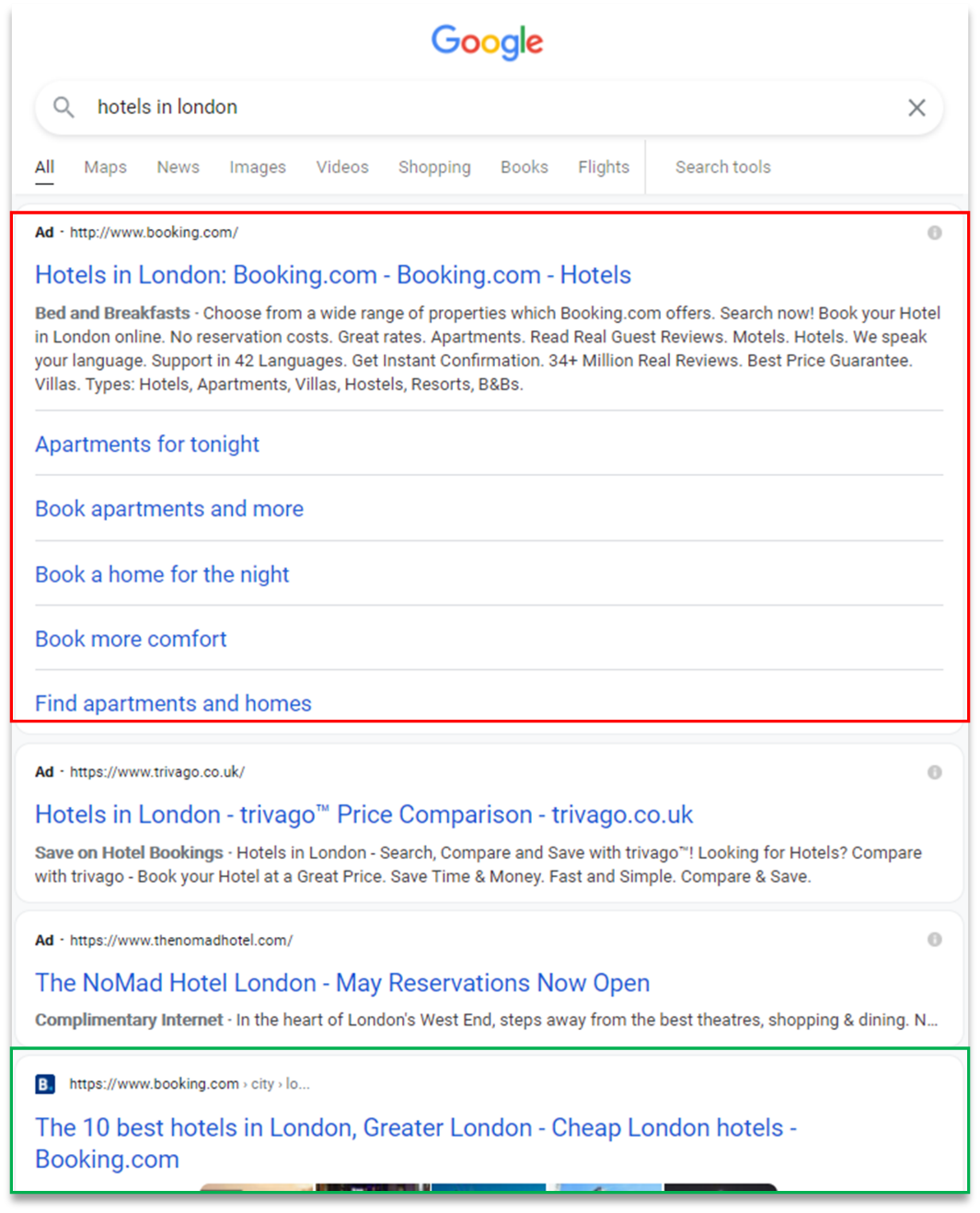 Example of a search query where a website is prominently visible on both SEA and SEO positions on the SERP.