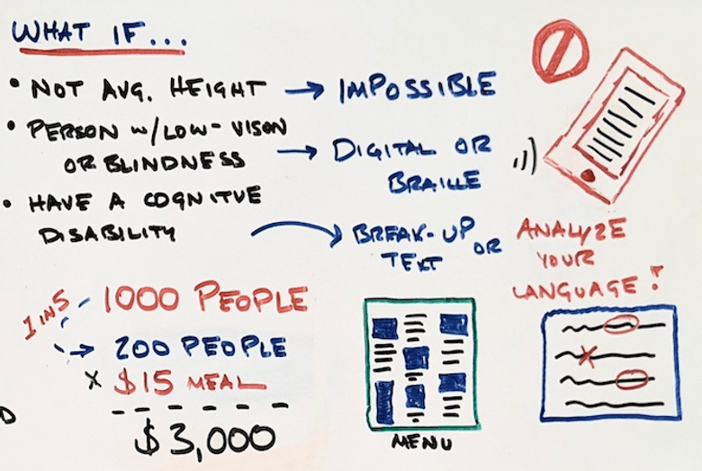 Handwritten list of "what if" questions to ask yourself when making assumptions about your audience.