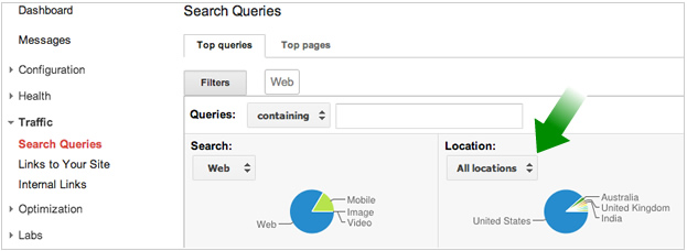International Search Queries