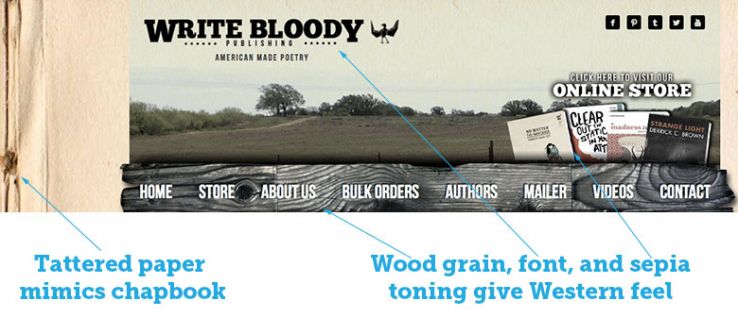 write bloody publishing