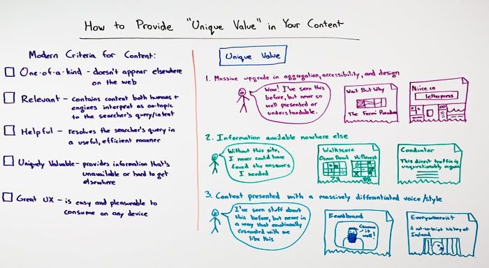 How to Provide "Unique Value" in Your Content - Whiteboard Friday Whiteboard