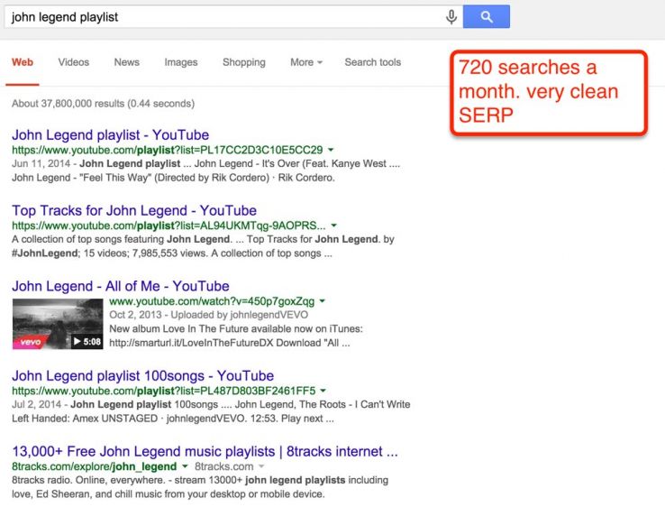 john legend playlist serp