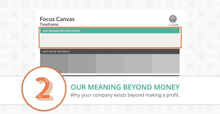 Focus Canvas Meaning Beyond Money