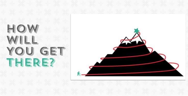 how will you get there