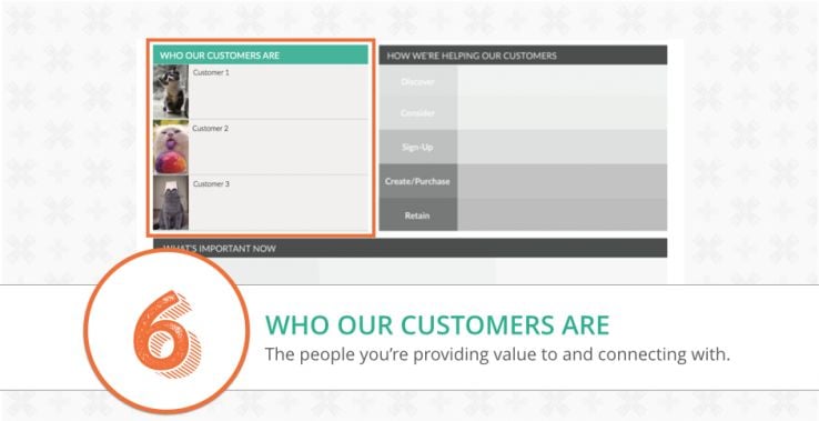 focus canvas who are your customers