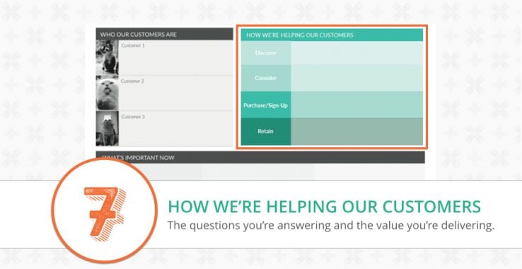 focus canvas how we're helping customers