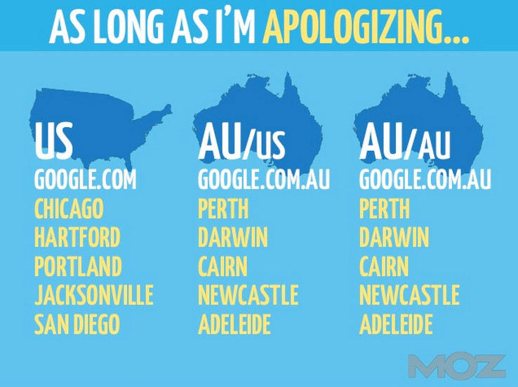 Dr. Pete's Astralian deck