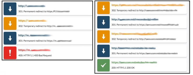 Checking redirect logic.