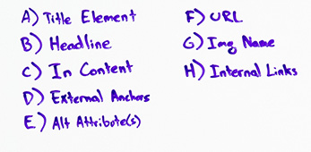 A list of on-page elements described in detail in section 5.